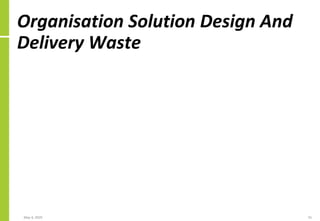Organisation Solution Design And
Delivery Waste
May 4, 2020 55
 