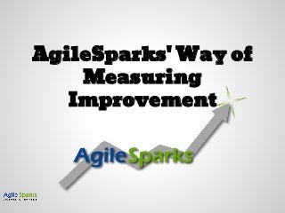 AgileSparks' Way of
Measuring
Improvement
 