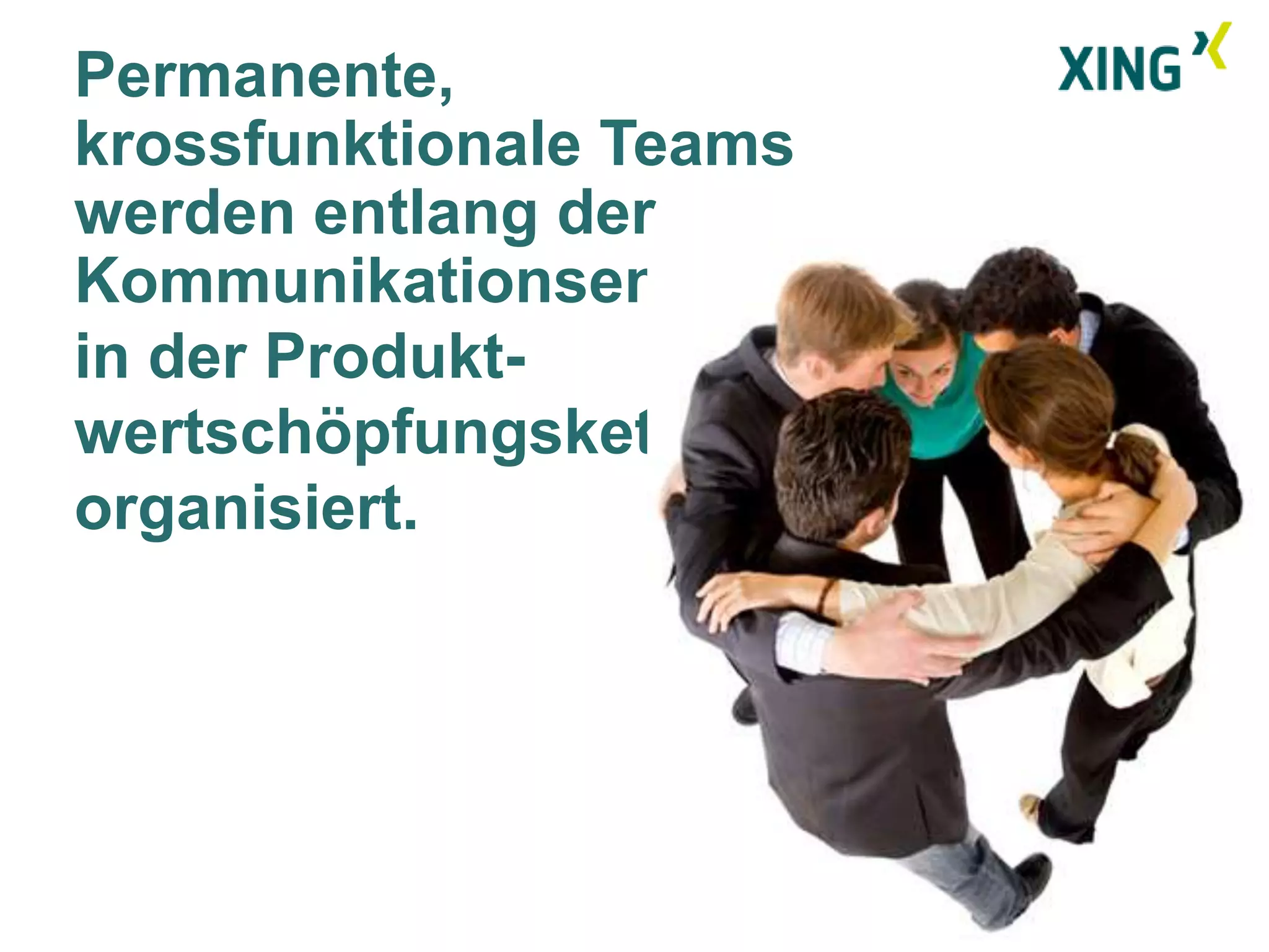 Permanente,
krossfunktionale Teams
werden entlang der
Kommunikationsengpässe
in der Produkt-
wertschöpfungskette
organisiert.




                         13
 