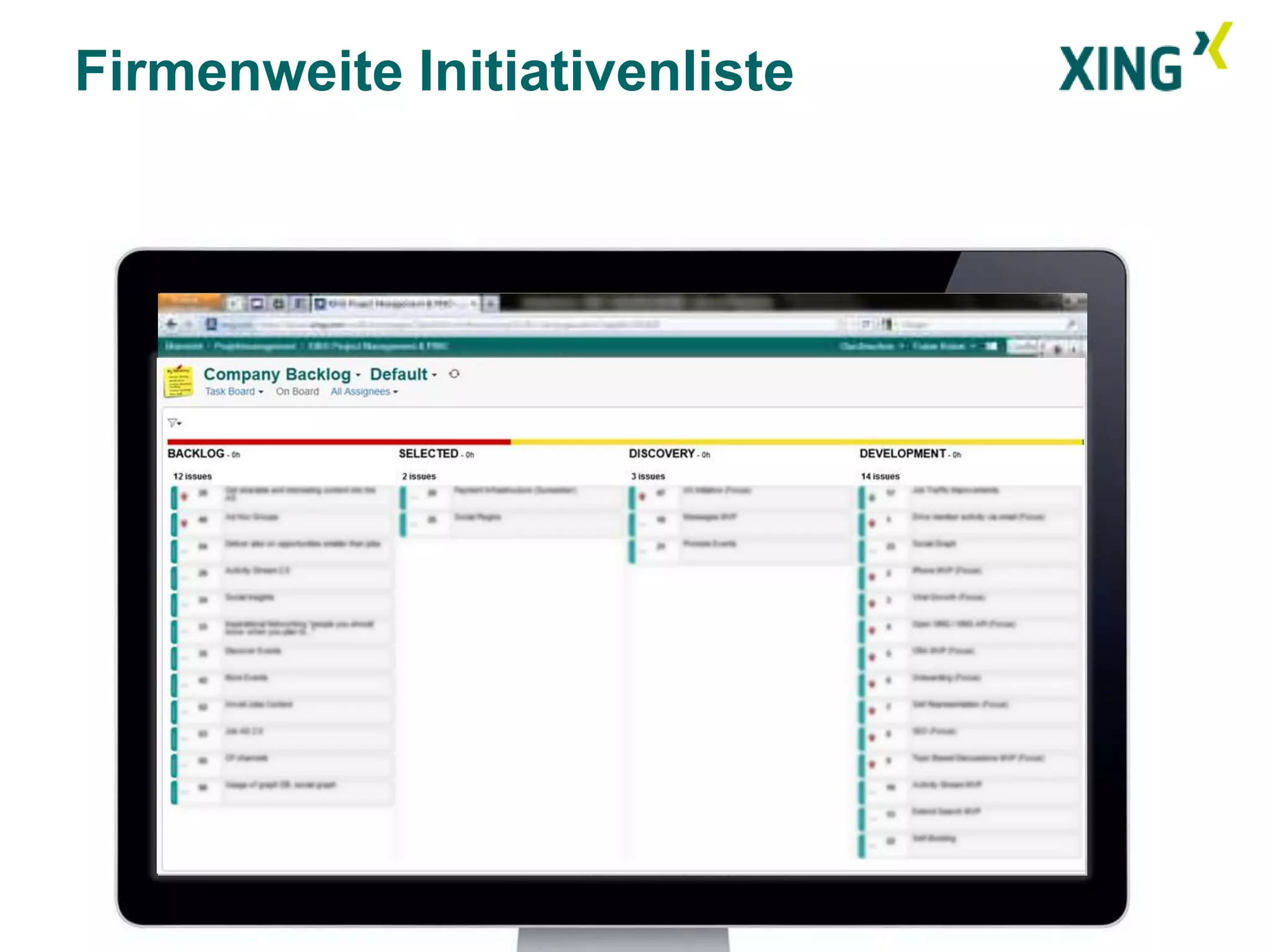 Firmenweite Initiativenliste
 
