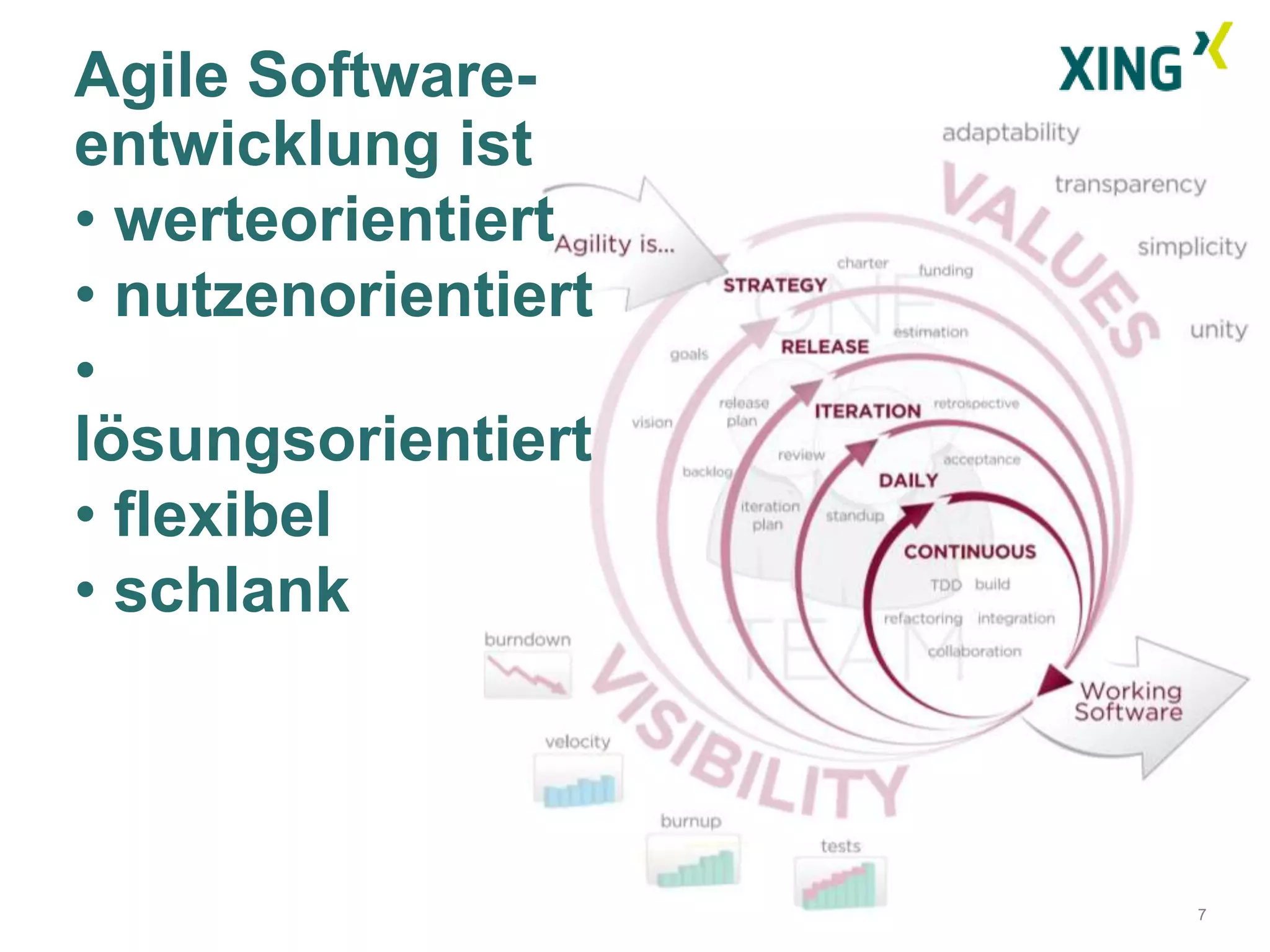 Agile Software-
entwicklung ist
• werteorientiert
• nutzenorientiert
•
lösungsorientiert
• flexibel
• schlank



                     7
 