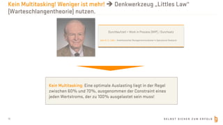 S E L B S T S I C H E R Z U M E R F O L G
Kein Multitasking! Weniger ist mehr! è Denkwerkzeug „Littles Law“
(Warteschlangentheorie) nutzen.
10
Durchlaufzeit = Work in Process (WIP) / Durchsatz
John D. C. Little – Amerikanischer Managementvordenker in Operational Research
Kein Multitasking: Eine optimale Auslasting liegt in der Regel
zwischen 60% und 70%, ausgenommen der Constraint eines
jeden Wertstroms, der zu 100% ausgelastet sein muss!
 