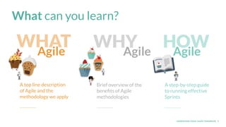 UNDERSTAND TODAY. SHAPE TOMORROW. 5
What can you learn?
WHATAgile
WHYAgile
HOWAgile
A top line description
of Agile and the
methodology we apply
Brief overview of the
beneﬁts of Agile
methodologies
A step-by-step guide
to running effective
Sprints
 