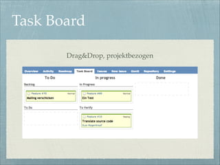 Task Board
Drag&Drop, projektbezogen

 