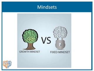 Mindsets
 