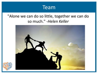 Team
"Alone we can do so little, together we can do
so much." -Helen Keller
 