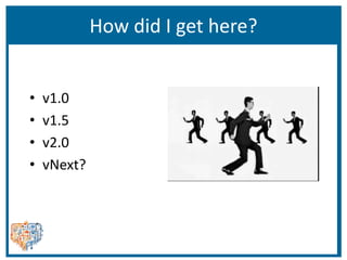 How did I get here?
• v1.0
• v1.5
• v2.0
• vNext?
 