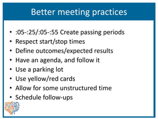 Better meeting practices
• :05-:25/:05-:55 Create passing periods
• Respect start/stop times
• Define outcomes/expected results
• Have an agenda, and follow it
• Use a parking lot
• Use yellow/red cards
• Allow for some unstructured time
• Schedule follow-ups
 