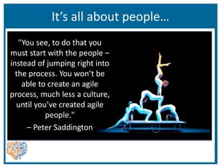 It’s all about people…
"You see, to do that you
must start with the people –
instead of jumping right into
the process. You won’t be
able to create an agile
process, much less a culture,
until you’ve created agile
people."
– Peter Saddington
 