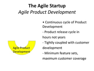 The Agile Startup
    Agile Product Development
                • Continuous cycle of Product
                Development
                - Product release cycle in
                hours not years
                - Tightly coupled with customer
Agile Product   development
Development
                - Minimum feature sets,
                maximum customer coverage
 