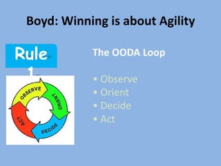 Boyd: Winning is about Agility

Rule        The OODA Loop

 1          • Observe
            • Orient
            • Decide
            • Act
 