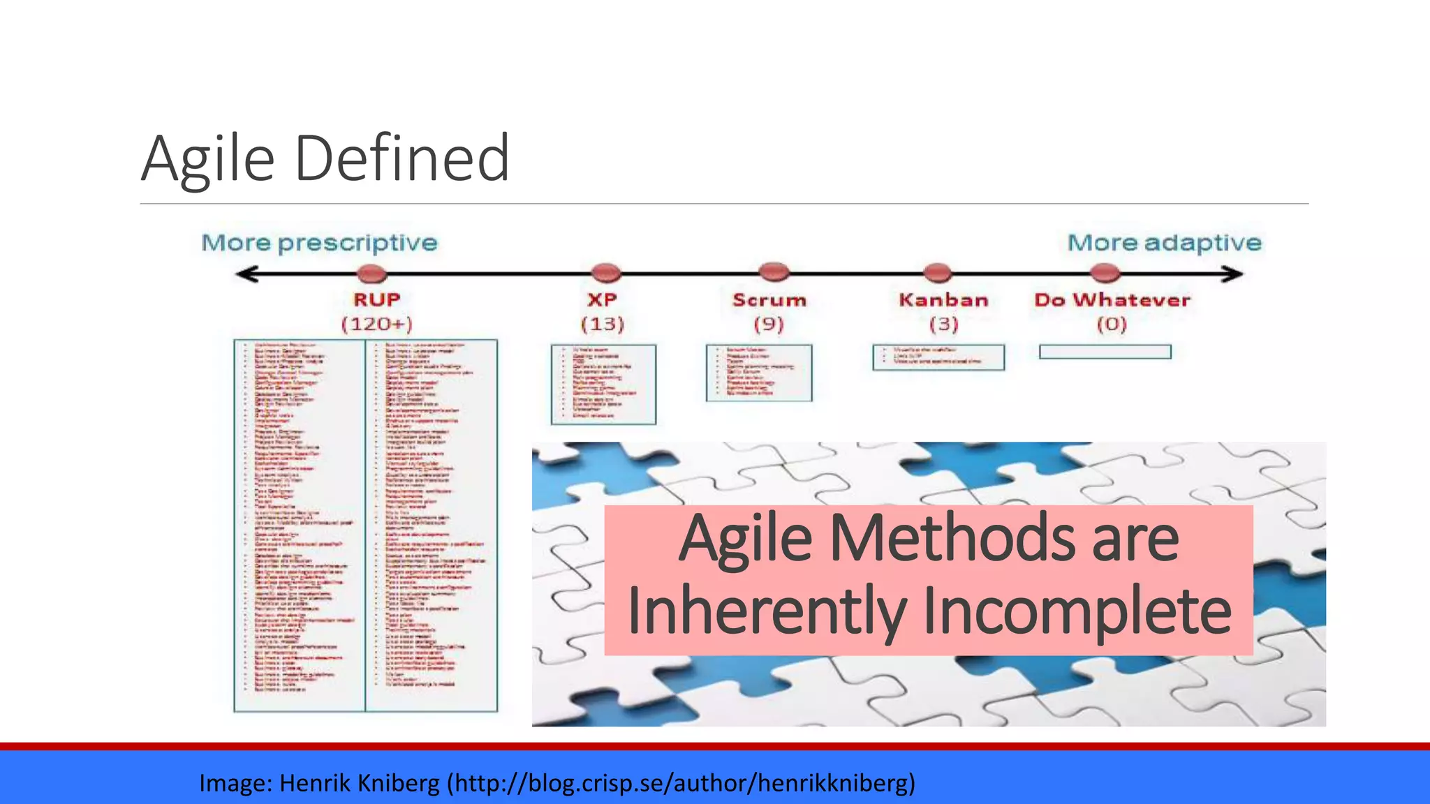 Agile Defined
Image: Henrik Kniberg (http://blog.crisp.se/author/henrikkniberg)
Agile Methods are
Inherently Incomplete
 