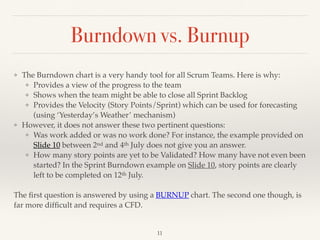 Burndown vs. Burnup
❖ The Burndown chart is a very handy tool for all Scrum Teams. Here is why:
❖ Provides a view of the progress to the team
❖ Shows when the team might be able to close all Sprint Backlog
❖ Provides the Velocity (Story Points/Sprint) which can be used for forecasting
(using ‘Yesterday’s Weather’ mechanism)
❖ However, it does not answer these two pertinent questions:
❖ Was work added or was no work done? For instance, the example provided on
Slide 10 between 2nd and 4th July does not give you an answer.
❖ How many story points are yet to be Validated? How many have not even been
started? In the Sprint Burndown example on Slide 10, story points are clearly
left to be completed on 12th July.
The ﬁrst question is answered by using a BURNUP chart. The second one though, is
far more difﬁcult and requires a CFD.
!11
 