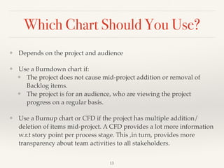 Which Chart Should You Use?
❖ Depends on the project and audience
❖ Use a Burndown chart if:
❖ The project does not cause mid-project addition or removal of
Backlog items.
❖ The project is for an audience, who are viewing the project
progress on a regular basis.
❖ Use a Burnup chart or CFD if the project has multiple addition/
deletion of items mid-project. A CFD provides a lot more information
w.r.t story point per process stage. This ,in turn, provides more
transparency about team activities to all stakeholders.
!13
 