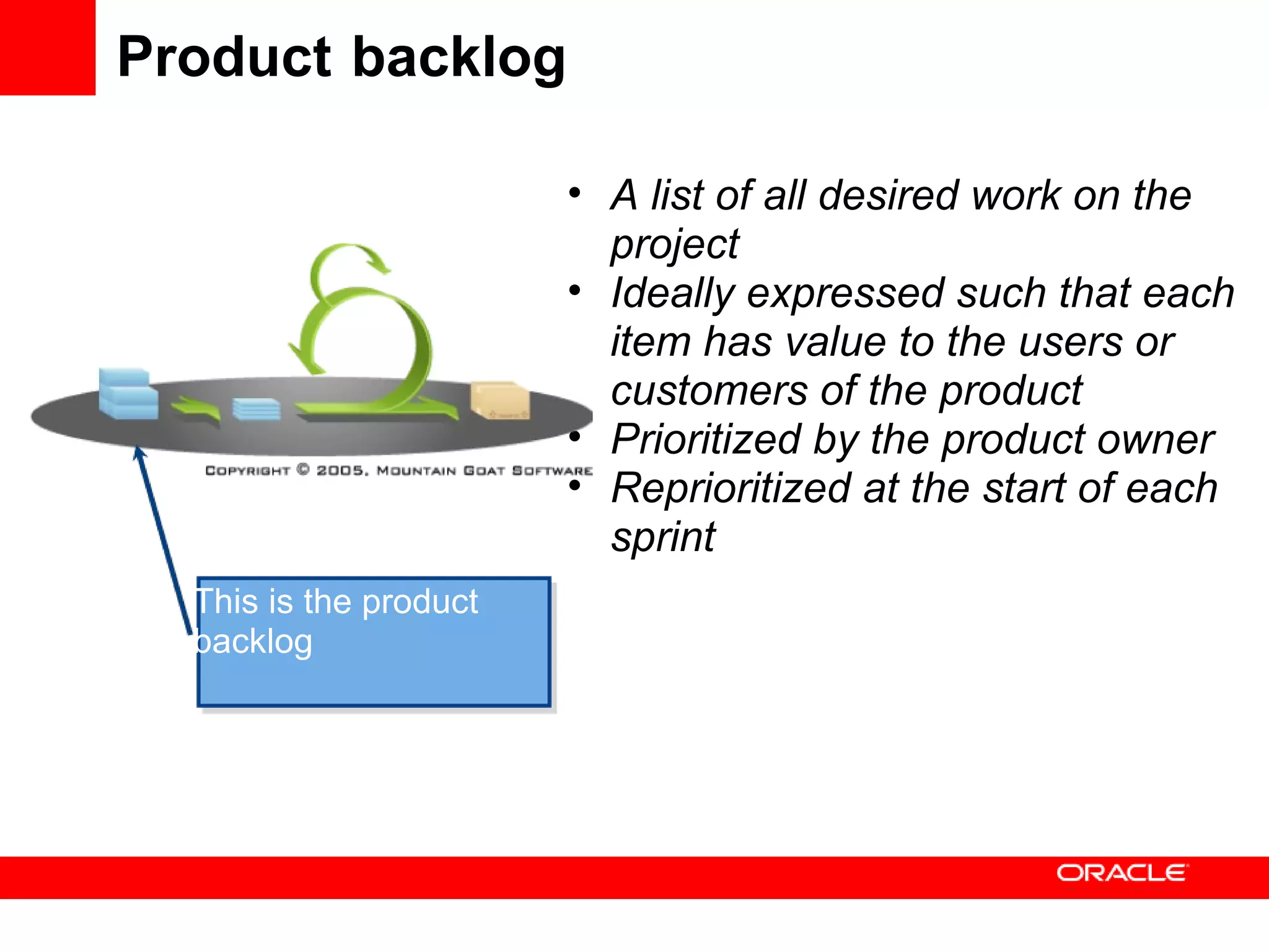 Product backlog A list of all desired work on the project Ideally expressed such that each item has value to the users or customers of the product Prioritized by the product owner Reprioritized at the start of each sprint This is the product backlog 