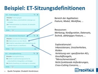 Beispiel: ET-Sitzungsdefinitionen
                                              Bereich der Applikation:
                                              Feature, Modul, Workflow, ...


                                              Ressourcen:
                                              Werkzeug, Konfiguration, Datensets,
                                              Technik, abhängiges Feature, …


                                              Explorationsziel:
                                              Inkonsistenzen, Unsicherheiten,
                                              Risiken
                                              Verletzung von: spezifizierten ACs,
                                              Geschäftsregeln,
                                              “Menschenverstand”,
                                              Nicht-funktionale Anforderungen,
                                              Cross-Cutting Concerns, …

32   Quelle Template: Elisabeth Hendrickson
 