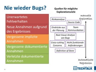 Nie wieder Bugs?                   Quellen für mögliche
                                    Explorationsziele
                                                             manuelle
     Unerwartetes                                           Exploration
                                Risikoanalyse
     Fehlverhalten                               Source Code

     Neue Annahmen aufgrund     Eindrücke aus       Team
                                 der Planung     Kommunikation
     des Ergebnisses
                                    Root Cause Analyse
     Vergessene implizite                von Bugs
     Annahmen                   Cross-cutting   Nicht funktionale
                                  Concerns       Anforderungen
     Vergessene dokumentierte
     Annahmen                        Definition of Done

     Verletzte dokumentierte
                                                           automatische
     Annahmen                                               Regression

33
 