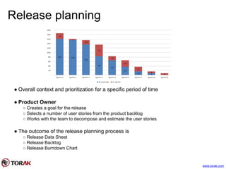 Release planning
● Overall context and prioritization for a specific period of time
● Product Owner
○ Creates a goal for the release
○ Selects a number of user stories from the product backlog
○ Works with the team to decompose and estimate the user stories
● The outcome of the release planning process is
○ Release Data Sheet
○ Release Backlog
○ Release Burndown Chart
www.torak.com
 