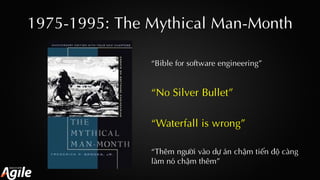 1975-1995: The Mythical Man-Month
“Bible for software engineering”
“No Silver Bullet”
“Waterfall is wrong”
“Thêm người vào...