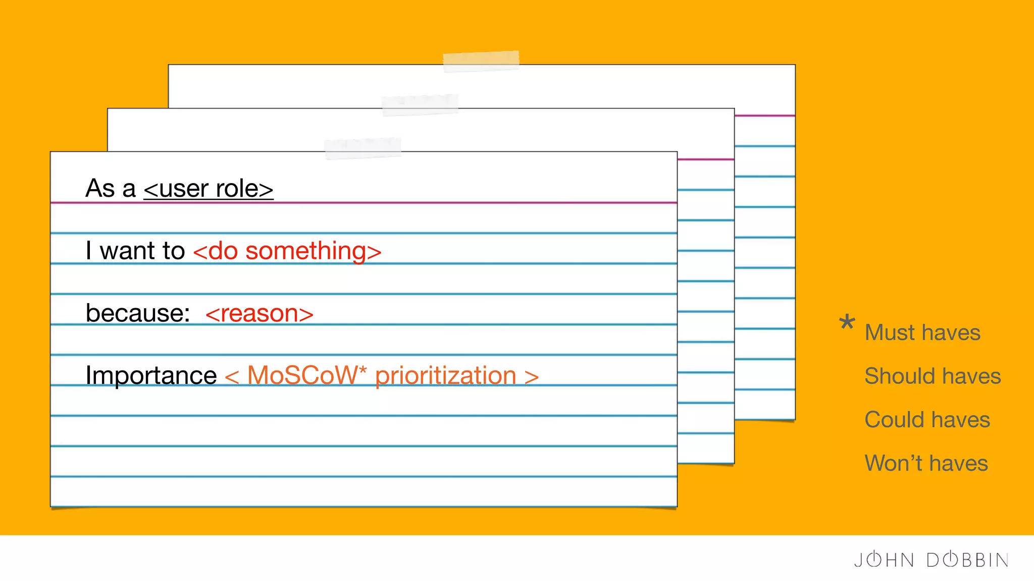 As a <user role> 

I want to <do something> 

because: <reason> 

Importance < MoSCoW* prioritization >
Must haves

Should haves

Could haves

Won’t haves
*
 