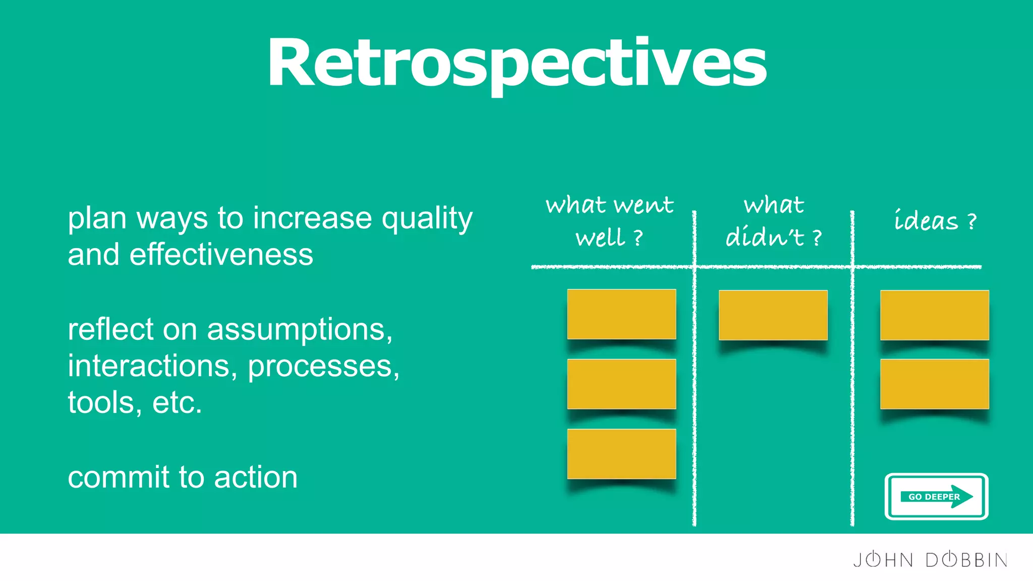 Retrospectives
plan ways to increase quality
and effectiveness
GO DEEPER
what went
well ?
what
didn’t ?
ideas ?
reflect on assumptions,
interactions, processes,
tools, etc.
commit to action
 