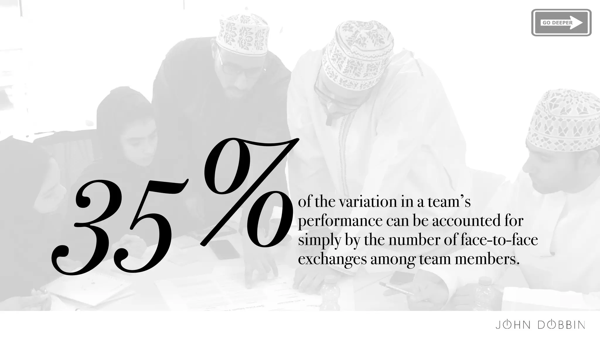 GO DEEPER
of the variation in a team’s
performance can be accounted for
simply by the number of face-to-face
exchanges among team members.
35%
 