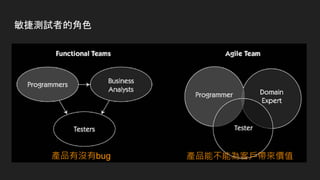 敏捷測試者的角色
產品有沒有bug 產品能不能為客戶帶來價值
 