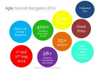 Silicon City
of India -
Bangalore
Agile Summit Bangalore 2014
100+
Delegates
from entire
World
8+
Sessions,
Case Studies
and Games
8+
Speakers
1st Aug
2014
Agile
Network
India
Community
Volunteers
Unlimited
Fun
Great
Price
5 Star
Venue
© Agile Summit 2014. All rights reserved.
 
