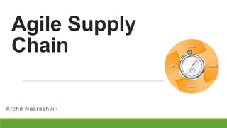 Agile Supply
Chain
Archil Nasrashvili
 