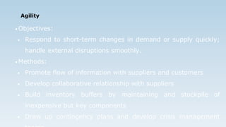 Agility
• Objectives:
• Respond to short-term changes in demand or supply quickly;
handle external disruptions smoothly.
• Methods:
• Promote flow of information with suppliers and customers
• Develop collaborative relationship with suppliers
• Build inventory buffers by maintaining and stockpile of
inexpensive but key components
• Draw up contingency plans and develop crisis management
 