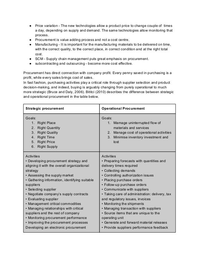 Zara Agile Supply Chain