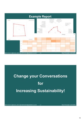 10
https://bit.ly/agile-sustainability
24
@Zurcherart | @claudia_melo | @JuttaEckstein@agilealliance.social
Example Report...