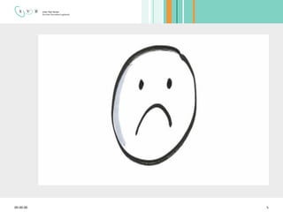 Agile @SVB communication - Werner van Bastelaar | PDF