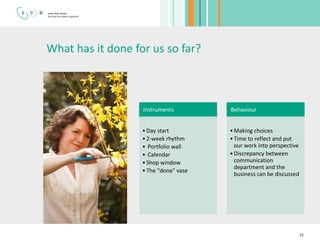 Agile @SVB communication - Werner van Bastelaar | PPT