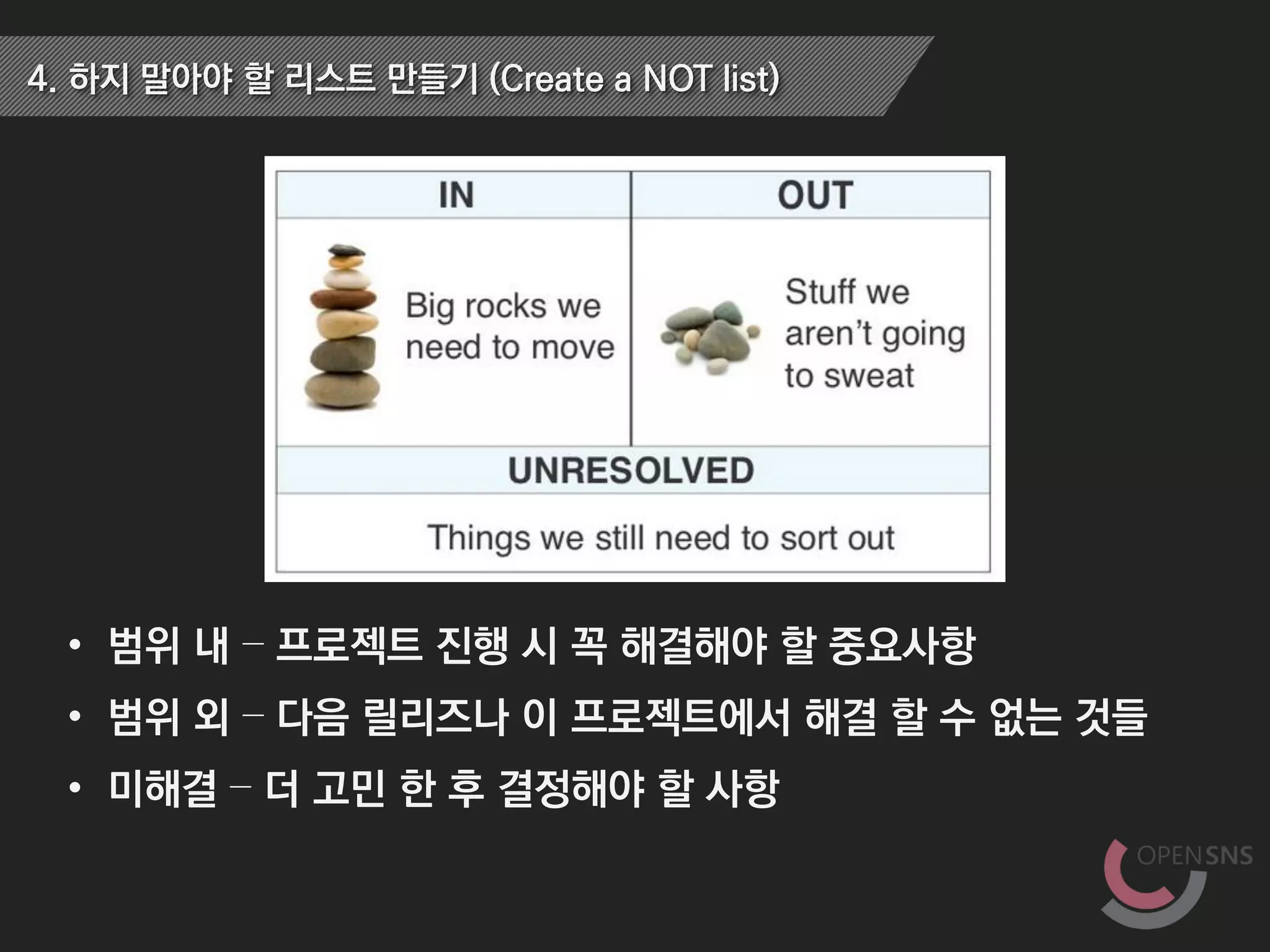 4. 하지 말아야 할 리스트 만들기 (Create a NOT list)
• 범위 내 – 프로젝트 진행 시 꼭 해결해야 할 중요사항
• 범위 외 – 다음 릴리즈나 이 프로젝트에서 해결 할 수 없는 것들
• 미해결 – 더 고민 한 후 결정해야 할 사항
 