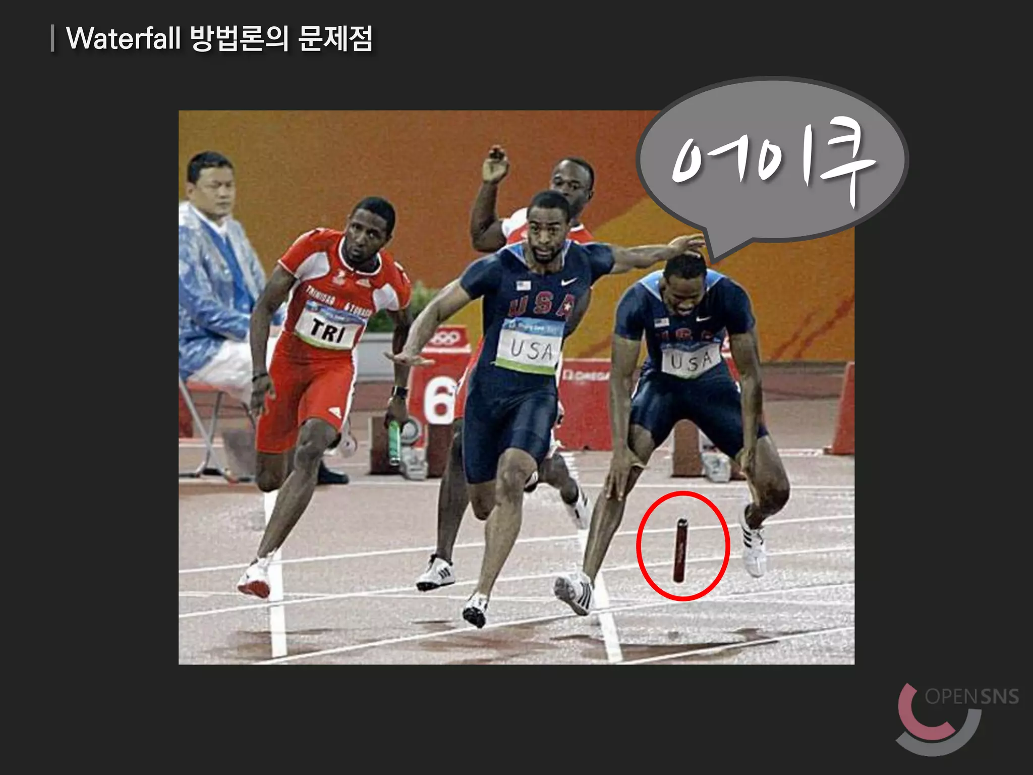 어이쿠
| Waterfall 방법론의 문제점
 