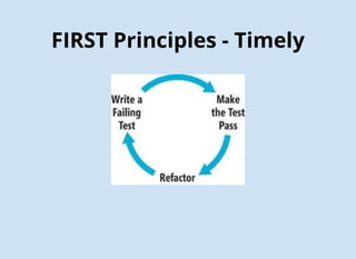 FIRST Prin - Self-Verifying
 