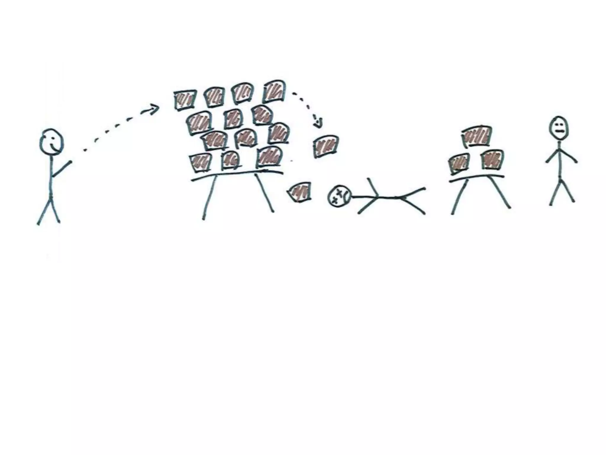 Dramatic change is risky