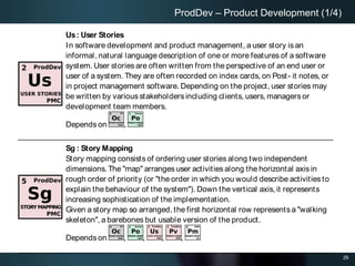 29
ProdDev – Product Development (1/4)
Us: User Stories
In software development and product management, a user story is an...