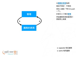 團隊的表現
以團隊的表現為例例
假如不夠好、不夠快
很多⼈人會說「PM 去 push
⼀一下」
於是引入了了更更多管理理
然後團隊表現就會更更好、
更更趕得上進度
管理理
os
o: opposite 相反趨勢
s: same 相同趨勢
 