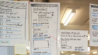 Integrating Design, UX and Hypotheses into Agile Development