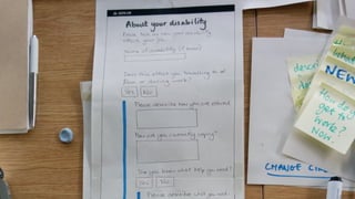 Integrating Design, UX and Hypotheses into Agile Development
