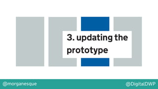 Integrating Design, UX and Hypotheses into Agile Development