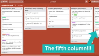 Integrating Design, UX and Hypotheses into Agile Development