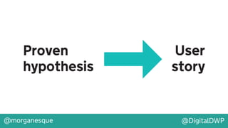 Integrating Design, UX and Hypotheses into Agile Development