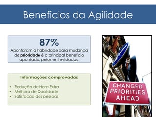 Beneficios da Agilidade

               87%
Apontaram a habilidade para mudança
 de prioridade é o principal beneficio
    apontado, pelos entrevistados.



     Informações comprovadas

• Redução de Hora Extra
• Melhora de Qualidade
• Satisfação das pessoas.
 