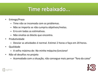 • Entrega/Prazo
   – Time não se incomoda com os problemas.
   – Não se importa se não cumpriu objetivos/metas.
   – Erra em todas as estimativas.
   – Não sinaliza os blocks que encontra.
• Produtividade
   – Desviar as atividades é normal. Estimei 2 horas e faço em 20 horas.
• Qualidade
   – A velha máxima de: Na minha máquina funciona!
• Não vê desafios no projeto
   – Acomodado com a situação, não consegue mais pensar “fora da caixa”
 