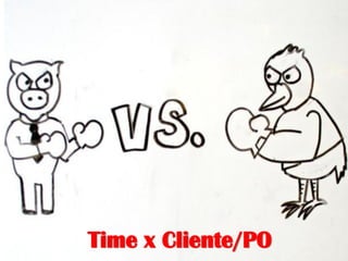 Time x Cliente/PO
 
