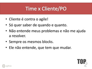 • Cliente é contra o agile!
• Só quer saber de quando e quanto.
• Não entende meus problemas e não me ajuda
  a resolver.
• Sempre os mesmos blocks.
• Ele não entende, que tem que mudar.
 
