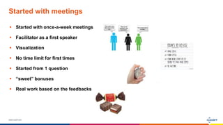 www.luxoft.com
Started with meetings
 Started with once-a-week meetings
 Facilitator as a first speaker
 Visualization
 No time limit for first times
 Started from 1 question
 “sweet” bonuses
 Real work based on the feedbacks
 